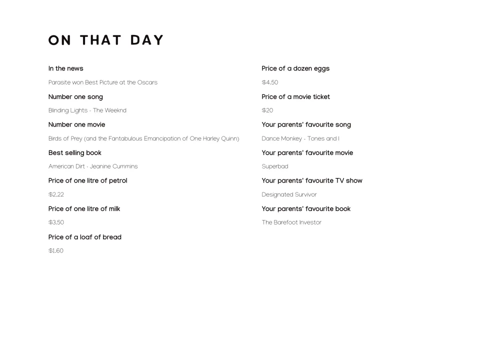 The On That Day page from The Day You Were Born chapter of a First Year Journal: what was in the news, the number-one song, movie and book, the price of petrol, milk, bread and eggs, and the parents' favourite song, movie, TV show and book on the day the baby was born
