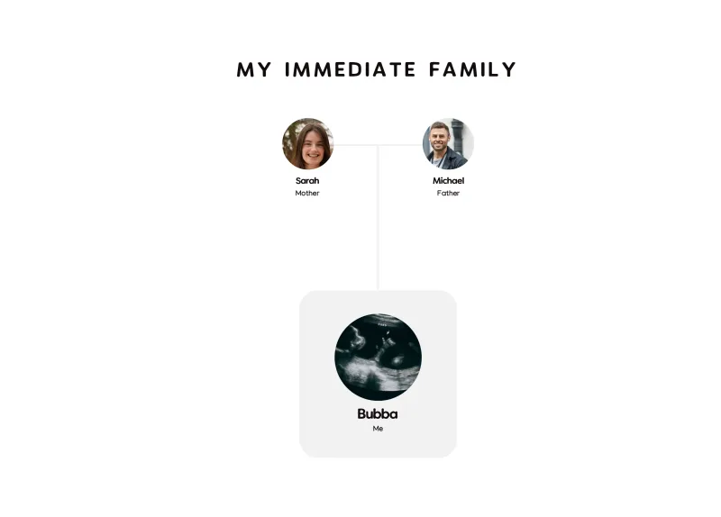 Family tree page headed “My immediate family”, with Sarah and Michael above the baby’s scan photo